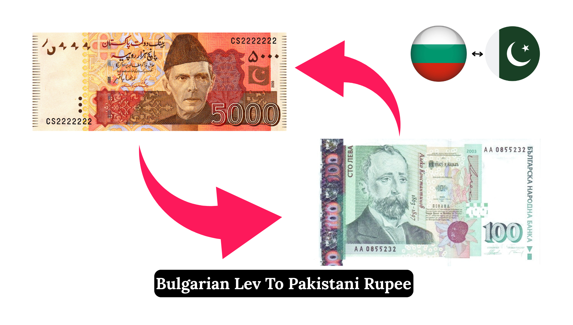 Bulgarian Lev (BGN) To Pakistani Rupee (PKR)
