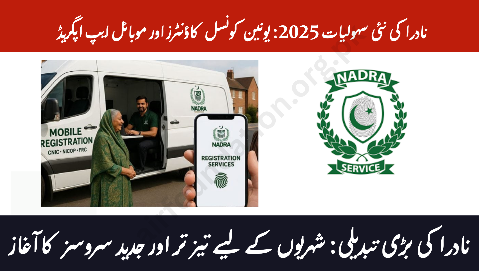 NADRA Services Upgrade 2025: Union Council Counters