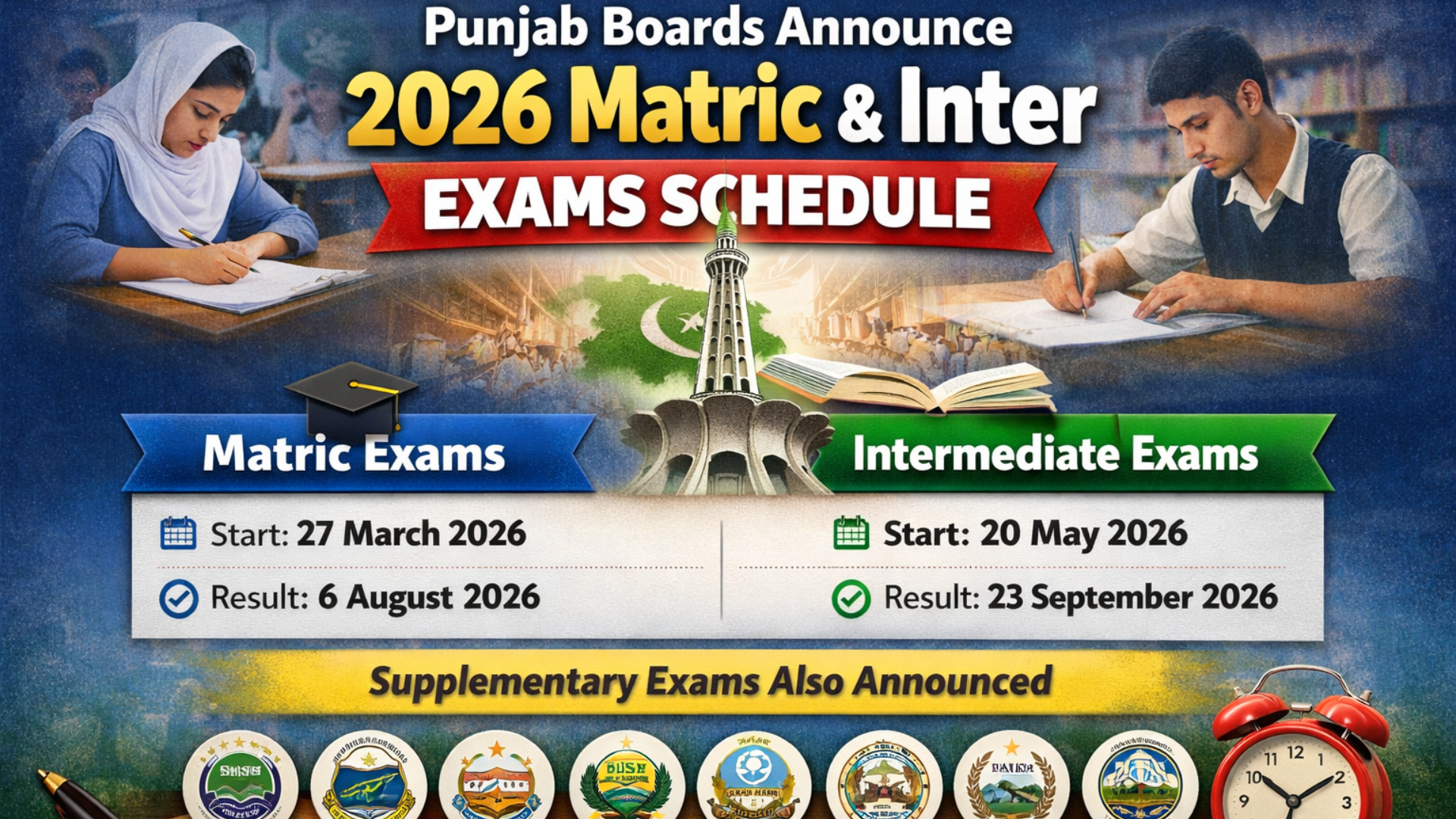 Punjab Boards Announce Matric and Inter Exam Schedule for 2026