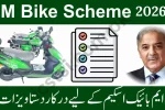 PM Bike Scheme