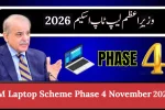 PM Laptop Scheme Phase 4 January 2026