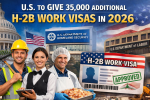 US to Give 35,000 Additional H-2B Work Visas in 2026